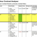 Firefox-module-addon-Juicy-Studio-Accessibility-Toolbar