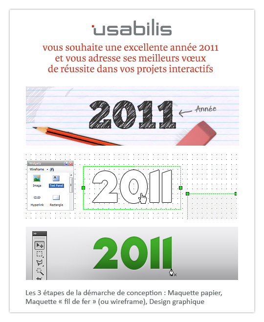 Usabilis vous souhaite une excellente année 2011 et vous adresse ses meilleurs voeux de réussite dans vos projets interactifs.