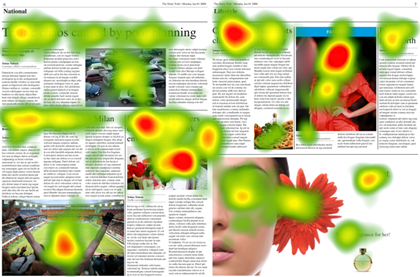 Tobii Posterous Carte Chaleur Heatmap