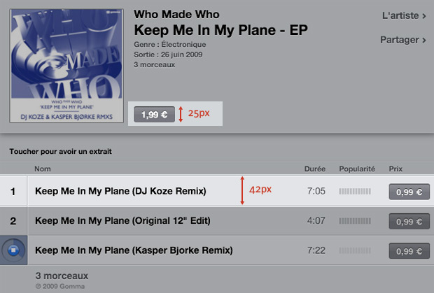 Ergonomie tablette : iPad et ergonomie : taille des zones Ergonomie tablette : iPad et ergonomie : taille des zones