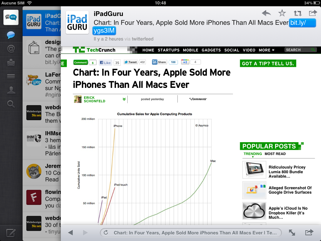 twitter sur iPad : navigation et ergonomie twitter sur iPad : navigation et ergonomie