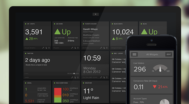 interface flat design geckoboard