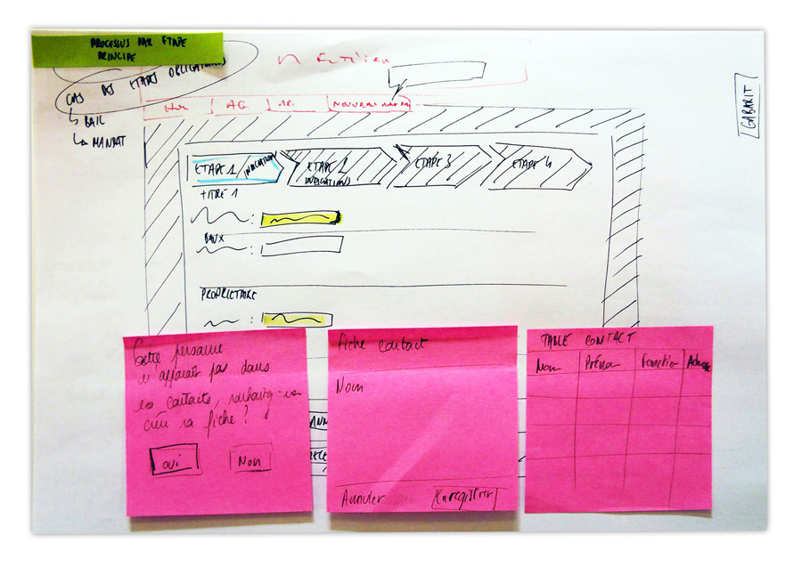 reference-projet-login-space-maquettage-papier-ux-ergonomie