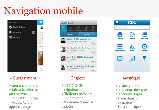 Ergonomie tablette : ipad : gestuelle de l'ergonomie tactile Ergonomie tablette : ipad : gestuelle de l'ergonomie tactile
