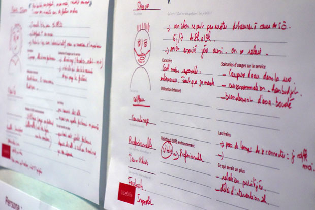 Démarche centrée utilisateur -Personas d'utilisateurs pendant une phase d'analyse Usabilis