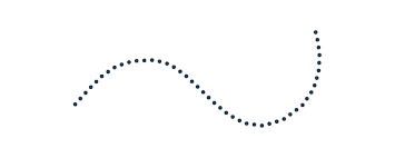 Loi de continuité visuelle Usabilis