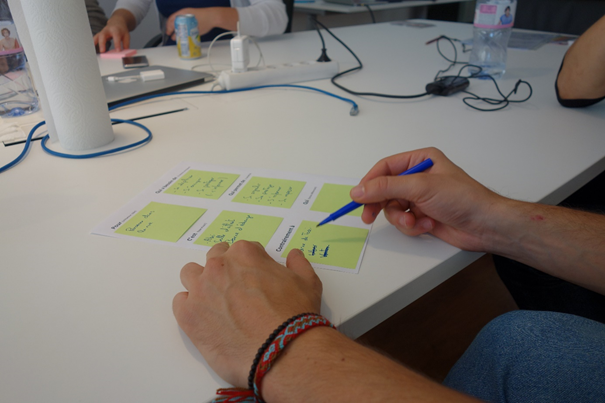 UX Cards : l’ « elevator pitch