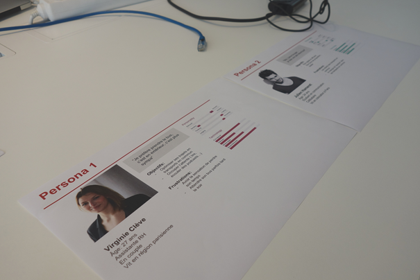 UX Cards : prise de connaissances des personae