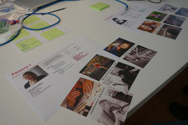 UX Cards : attribution des cartes à chaque persona