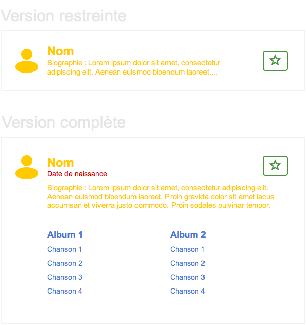OOUX - Exemple de deux mises en forme pour l’objet « Artiste »