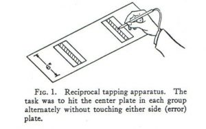 Experience loi de Fitts 1954 pointage-1D