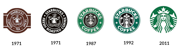 Evolution logo Starbuck flat design