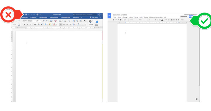 charge de travail actions minimales charge de travail actions minimales