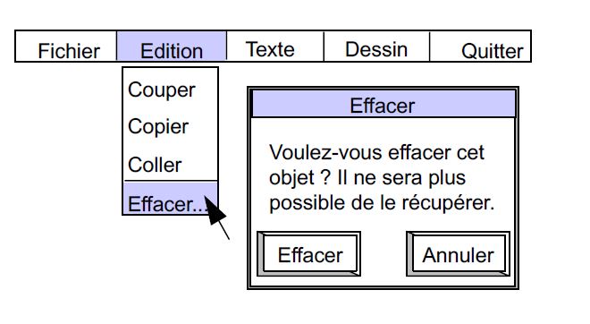 contrôle explicite actions explicites