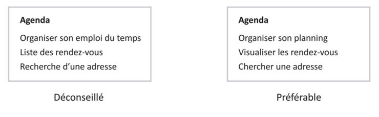 homogénéité - toujours utiliser les mêmes ponctuations et les mêmes constructions de phrases