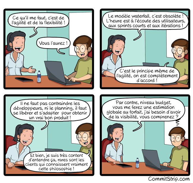 Design Sprint Budget fixe pour projet flexible ComitStrip