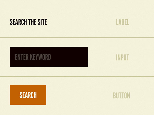 Atomic Design Atoms Atomic Design Atoms