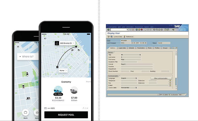 Consumer application Vs Enterprise Application