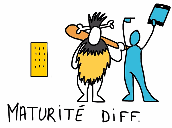 Maturité RSE - Dessin de Christelle Fritz Maturité RSE - Dessin de Christelle Fritz