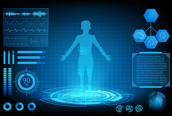 Humanisation des interfaces