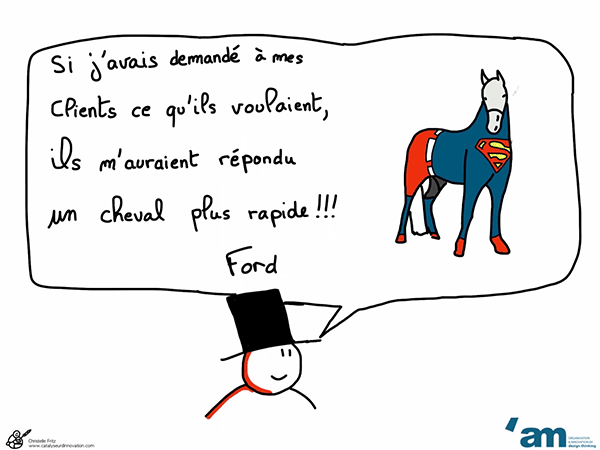 Innovation Ford - Dessin-de Christelle Fritz Innovation Ford - Dessin-de Christelle Fritz