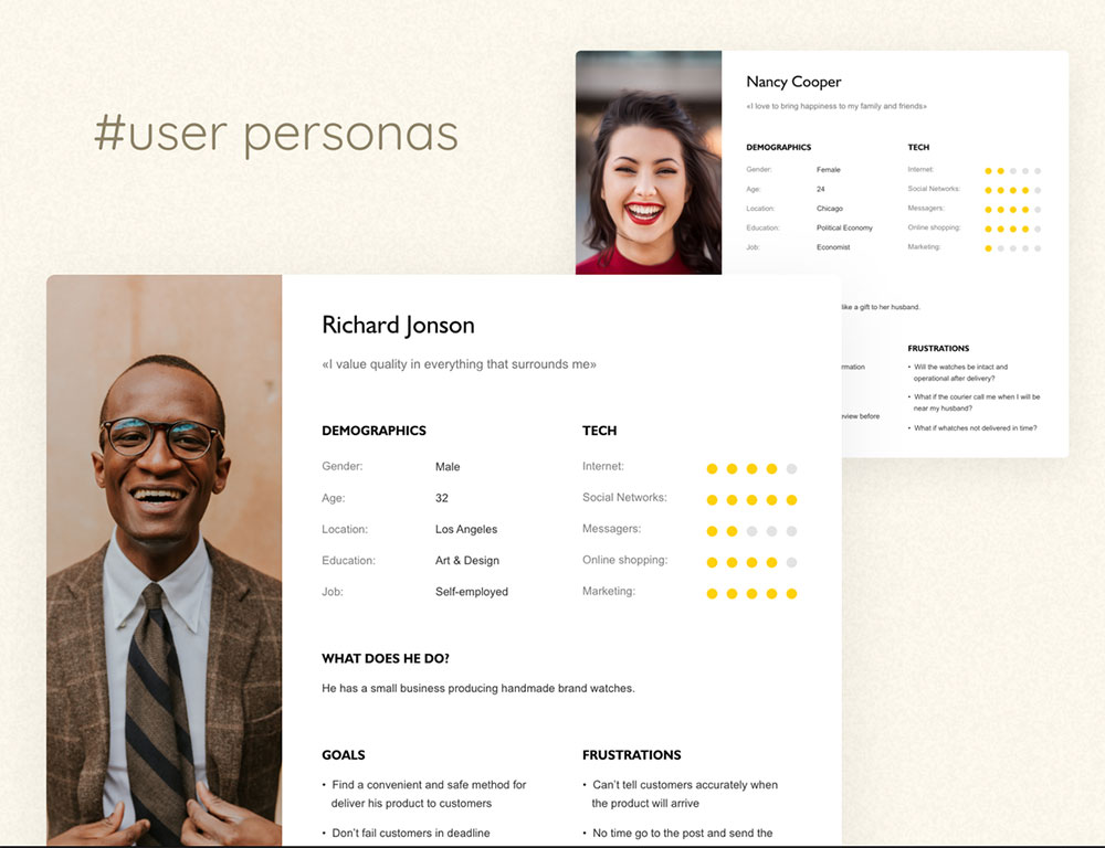User personas model - UXIS