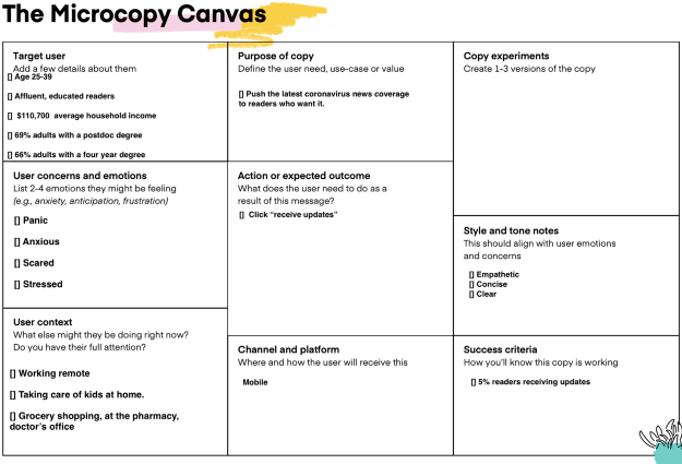 Microcopy canvas