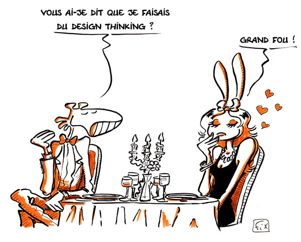 Design thinking état d'esprit