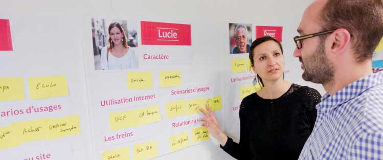 Ateliers Personas Ateliers Personas