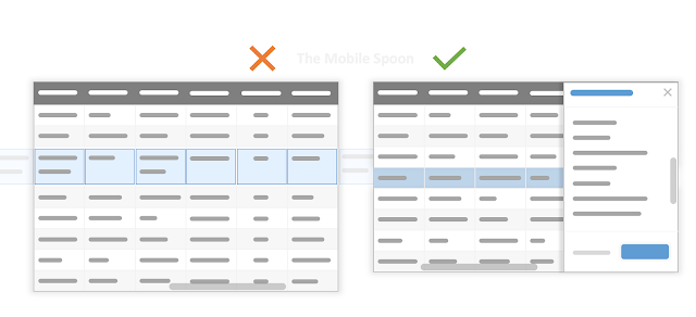 Vue Latérale - data tables