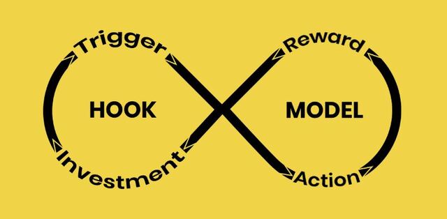 Hook Model - Micro Interaction