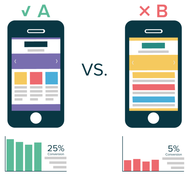 3. test AB - bonnes pratiques UX