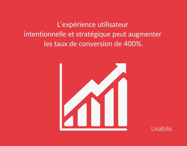 Conversion - 3 bonnes raisons de se former à l'UX Design