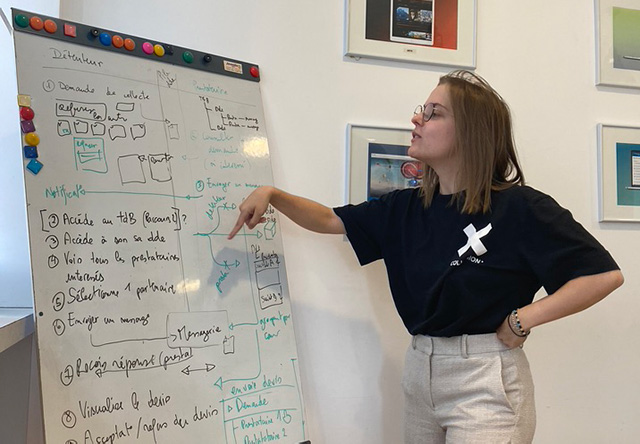 Séance de travail UX - source Usabilis