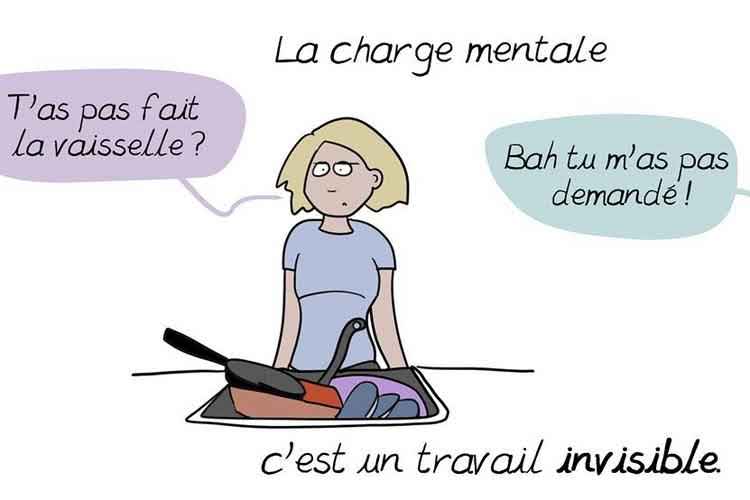 Charge mentale des femmes
