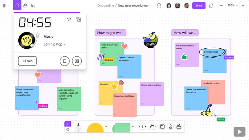 ableau blanc Figjam ableau blanc Figjam