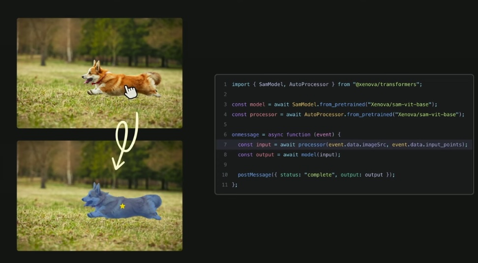 Cut out Figma Cut out Figma