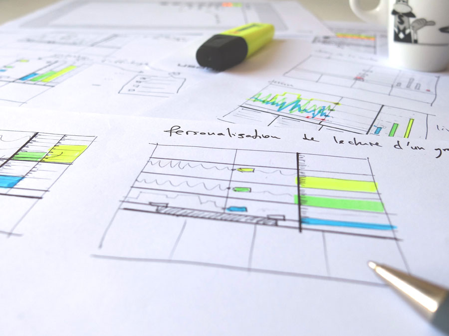 Gros plan de la table avec des crayons et des esquisses d'écran sur papier suite à l'atelier de co-conception conduit par Usabilis lors de la refonte UX/UI de l'application Neotys.