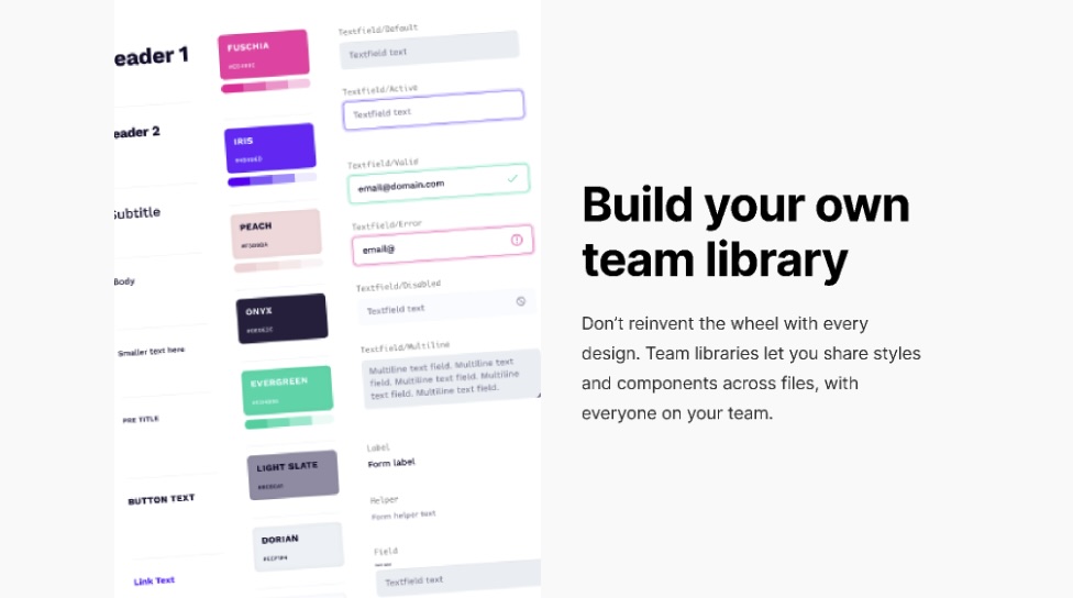 Mise en page de la plateforme Figma