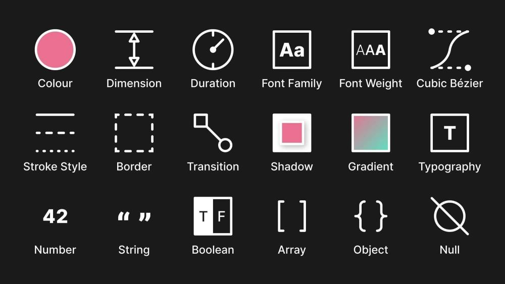 Tableau des design tokens Tableau des design tokens