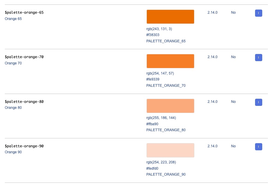 Token de couleur Token de couleur